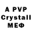 Alfa_PVP крисы CK Leo CortesAB